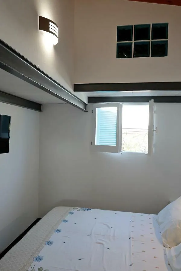 Giovanni House 阿尔盖罗 乡村民宿