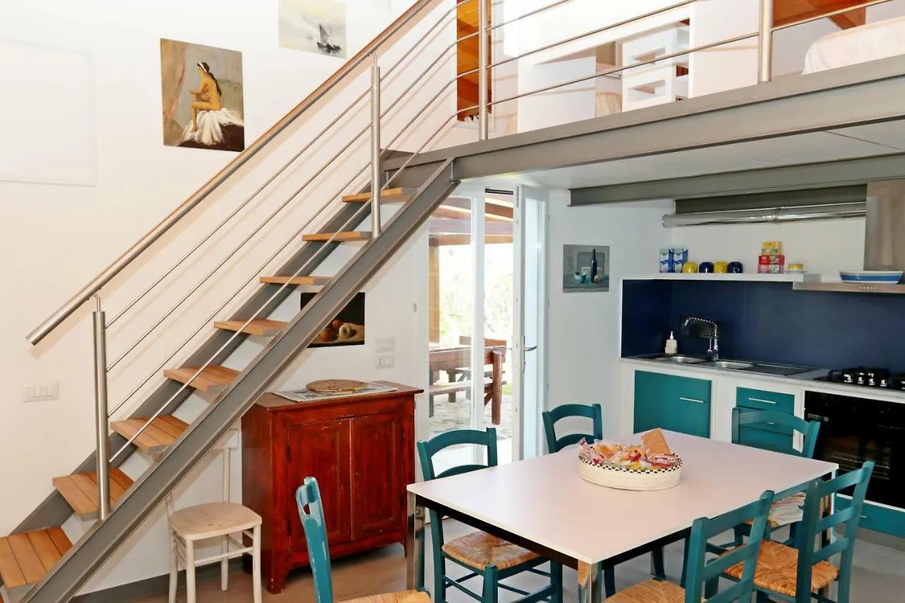 Giovanni House Alghero Casa de Campo